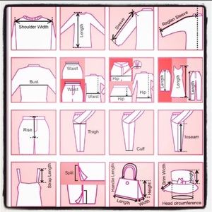 Measuring “How to”